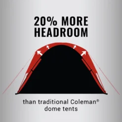 Coleman 8-Person Dark Room™ Skydome™ Camping Tent -Coleman 2000035800 GSM ATF 3 1 2
