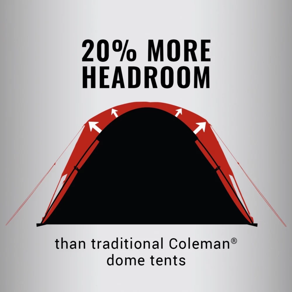 Coleman 4-Person Skydome™ Camping Tent 5 Coleman 4-Person Skydome™ Camping Tent - Image 3