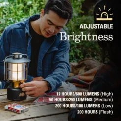 Coleman 1900 Collection™ 600 Lumen LED Lantern -Coleman 2155765 1900Collection 600L Lantern ATF3