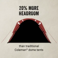 Coleman Skydome™ 6-Person Camping Tent With Full-Fly Vestibule, Evergreen 15 Coleman Skydome™ 6-Person Camping Tent With Full-Fly Vestibule, Evergreen -Coleman Coleman 2000037514 Skydome FullFlyVest 2P ATF5 1